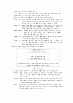 사회복지 실천의 지식기반과 학문적 특성에 관한 연구 5페이지