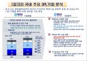 [물류관리론] 조달 및 아웃소싱.ppt 24페이지