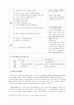  이생규장전(李生窺牆傳), 만복사저포기(萬福寺樗蒲記) 연구 2페이지