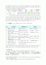  이생규장전(李生窺牆傳), 만복사저포기(萬福寺樗蒲記) 연구 3페이지