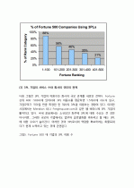 미국의 3PL 사업에 대한 조사, 정리 보고서 37페이지