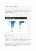 (A+ 분석보고서) 글로벌 검색엔진 동향 및 시장 분석 8페이지