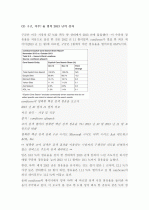 (A+ 분석보고서) 글로벌 검색엔진 동향 및 시장 분석 11페이지