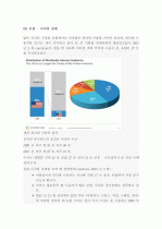 (A+ 분석보고서) 글로벌 검색엔진 동향 및 시장 분석 17페이지