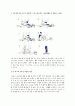 1.커뮤니케이션 과정을 설명할 수 있는 광고선택, 커뮤니케이션 과정을 도식화 2. 수단적 조건화가 잘 적용 되었다고 생각하는 광고 선택, 수단적 조건화 도식화 3. 구매의사결정 과정에 영향을 미치는 광고 선택 1페이지