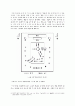 굿, 그 절묘한 이중주-‘소통·참여·창의’의 문화적 원형을 찾아서 (소통과 참여의 원형으로서의 굿, 신끼와 끼, 참여의 길 찾기-풀이 중심의 문화에서 놀이 중심의 문화로, 소통과 참여는 창의의 밭이다) 7페이지