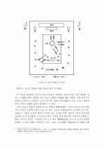 굿으로 읽는 불교의례 - 영산재(靈山齋)를 중심으로 (몸의 종교와 마음의 종교, 풀이와 놀이로 본 영산재, 굿과 영산재의 의례구조) 5페이지