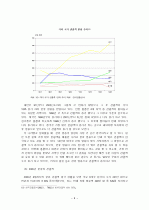 [졸업논문_여행사경영론] 관광업의 한류(韓流)활용 증진방안 13페이지