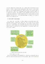 [졸업논문_여행사경영론] 관광업의 한류(韓流)활용 증진방안 27페이지