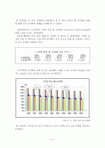 [졸업논문][농업경제학] 한국 김치 산업의 문제점과 해결 방안 17페이지