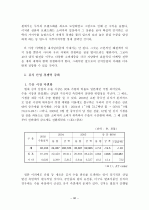 [졸업논문][농업경제학] 한국 김치 산업의 문제점과 해결 방안 36페이지