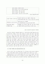 [졸업논문][농업경제학] 한국 김치 산업의 문제점과 해결 방안 43페이지