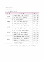 캠핑·여행용품 세탁 및 수선 신사업 창업 아이디어 제안서 - 「씨씨클린(CClean)」 (사업성분석과 사업화 전략) 22페이지