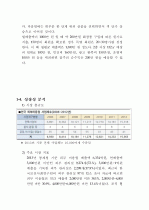 시니어 여성을 위한 산후 전문 케어 서비스신사업 신사업 우수 창업제안서 - 「골드미스 웰씨(Wellthy) 케어」 11페이지