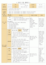 ★[만4세] 일일계획안[최종] 생활주제 - 건강과 안전 / 주제 - 맛있는 음식과 건강 / 소주제 - 골고루 먹기 1페이지