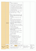 ★[만4세] 일일계획안[최종] 생활주제 - 건강과 안전 / 주제 - 맛있는 음식과 건강 / 소주제 - 골고루 먹기 4페이지