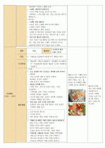 ★[만4세] 일일계획안[최종] 생활주제 - 건강과 안전 / 주제 - 맛있는 음식과 건강 / 소주제 - 골고루 먹기 7페이지