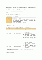 자궁육종 sarcoma of uterus – 자궁평활근육종 Ieiomyosarcoma of 케이스 스터디 Case study 10페이지