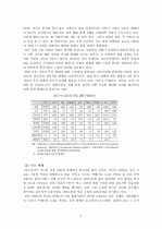 GCC 4개국과 요르단 정치 사회 연구 6페이지