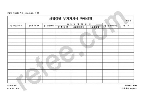 사업장별 부가가치세 과세상황