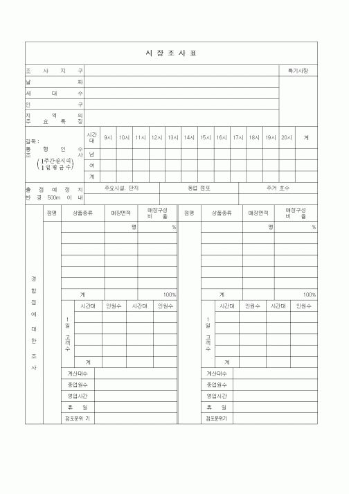 (판매/영업)시장조사표1