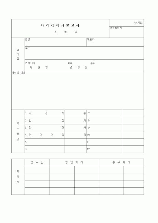 (판매/영업)대리점폐쇄보고서3