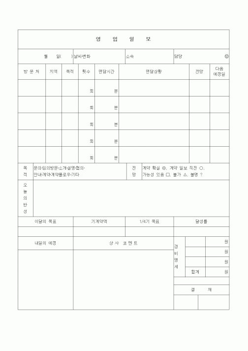 (판매/영업)영업일보7