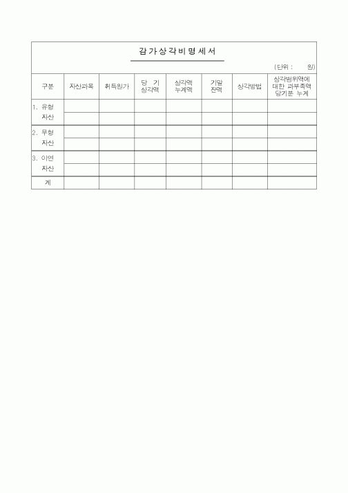 (경리)감가상각비명세서