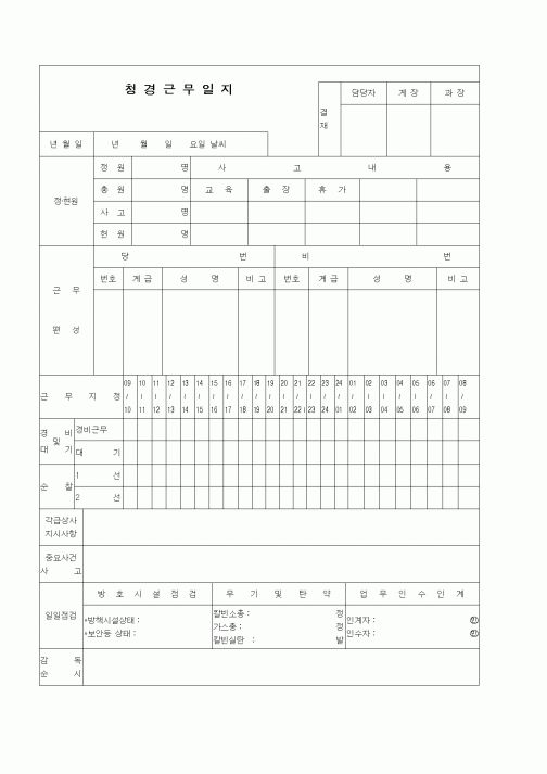 (총무)청경근무일지5