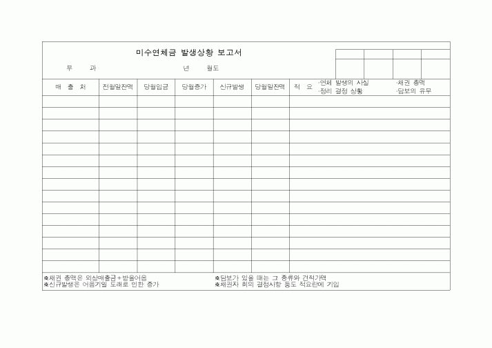 (세무/회계)미수연체금 발생상황 보고서