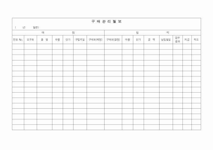 (구매/외주서식)구매관리월보1