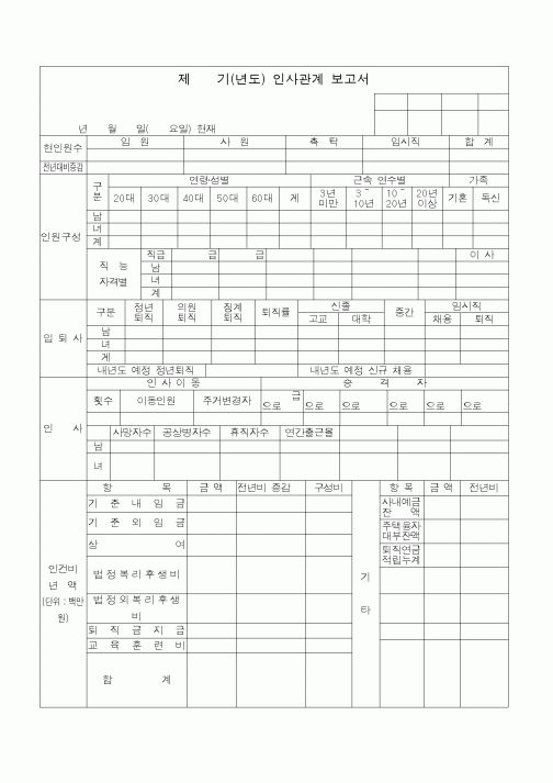 (인사/노무)인사관계보고서