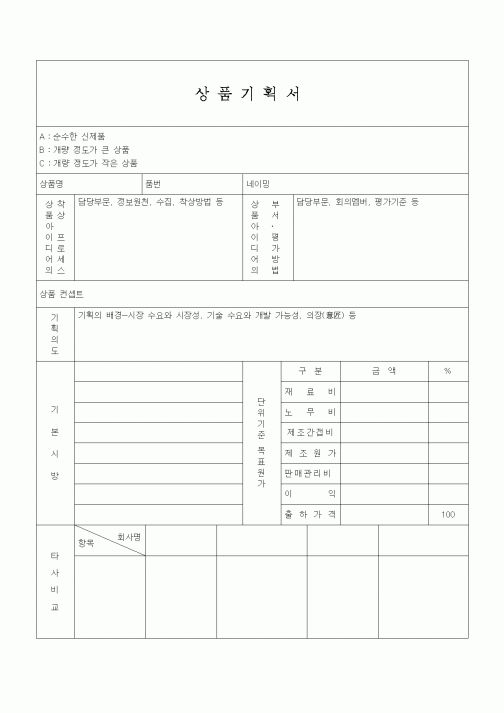 (경영)상품기획서2