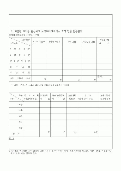 (경영)2. 유연한 조직을 편성하고 사업부제8228매트릭스 조직 등을 활용한다