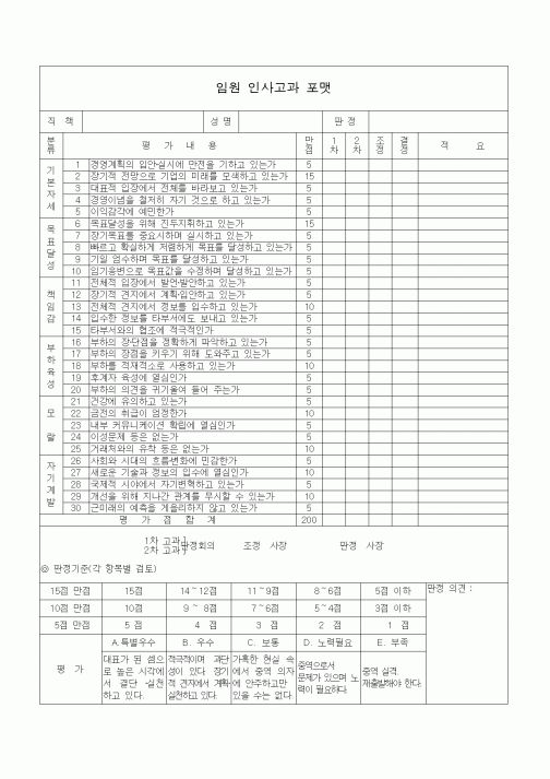 (경영)임원 인사고과 포맷1