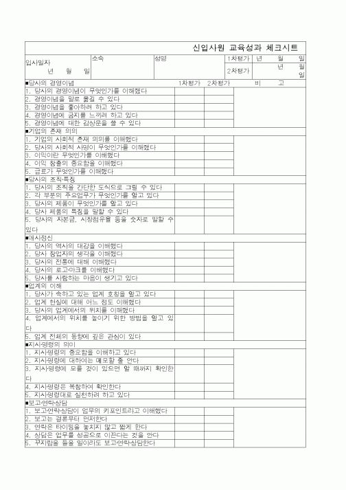 (인사/노무)신입사원교육성과 체크시트