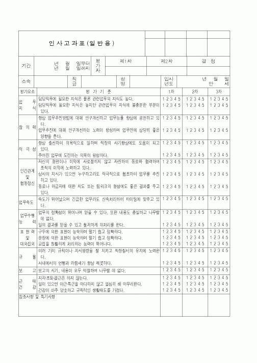 (인사/노무)인사고과표(일반용)