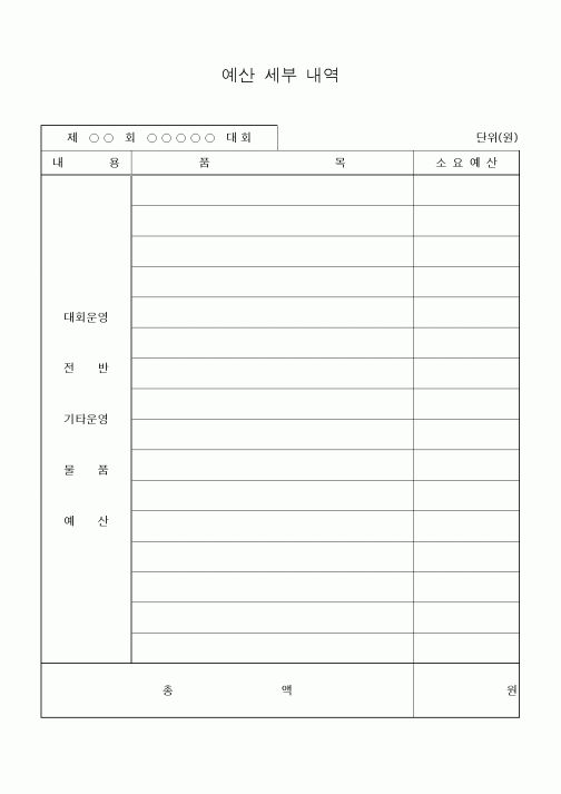 (경영)예산 세부 내역(기타운영 예산) 