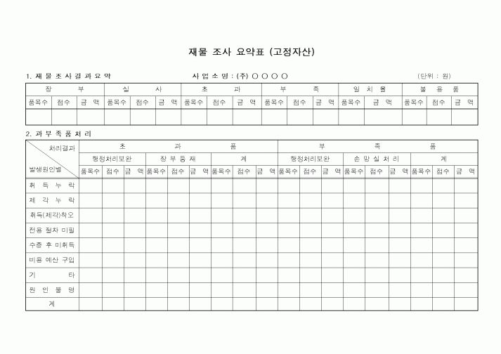 (총무)재물조사요약표(고정자산)1