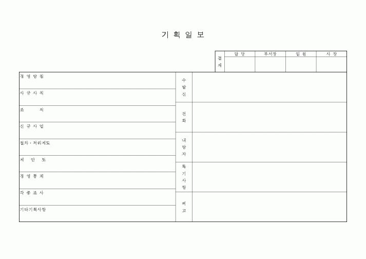 (경영)기획일보_기타 