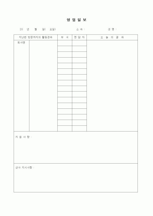 (판매/영업)영업일보(3)2