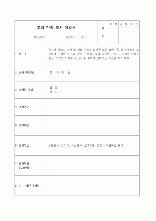 (판매/영업)고객 만족 조사 계획서