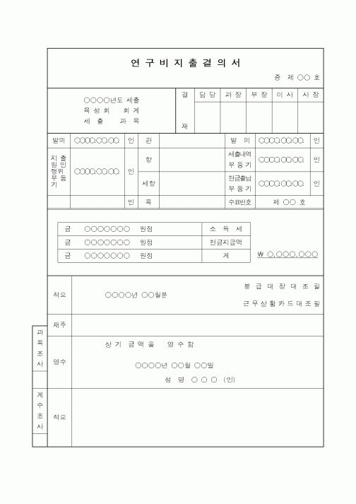 (총무)연구비지출결의서1