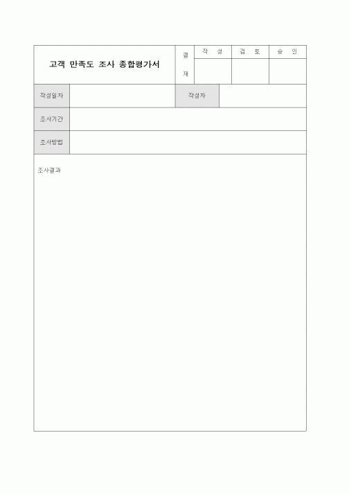 (판매/영업)고객 만족도 조사 종합평가서1