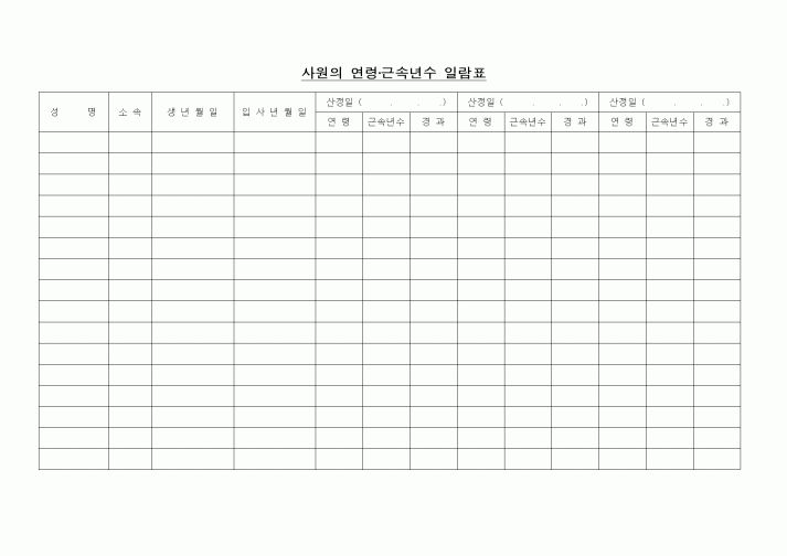 (인사/노무)사원의 연령,근속년수 일람표