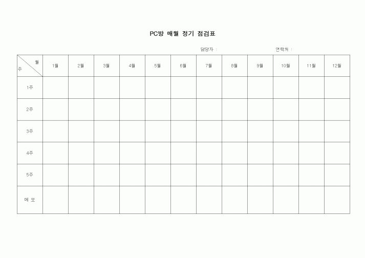 (제조/생산)PC방 매월 정기 점검표
