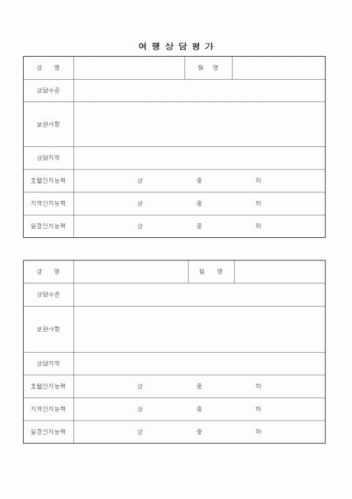 (인사/노무)여행상담평가