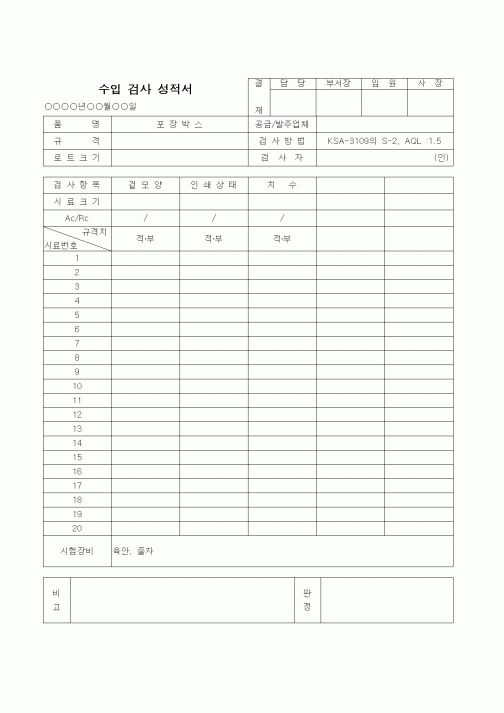 (제조/생산)수입검사성적서(2)-포장박스