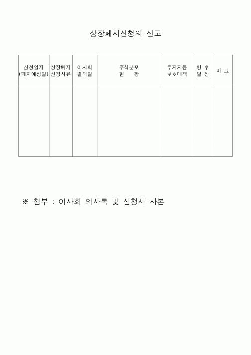 (은행/금융)상장폐지신청의 신고