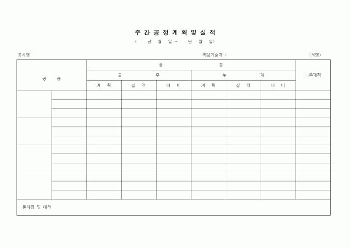 (건설관계법규)주간공정계획 및 실적